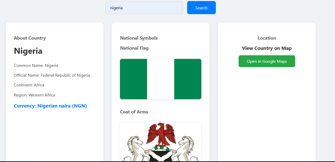 Country Information Project - Nigeria Details
